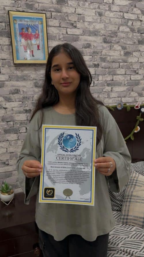 Most Amount Of SDGs Covered By A 15 year Old