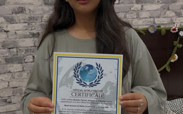 Most Amount Of SDGs Covered By A 15 year Old